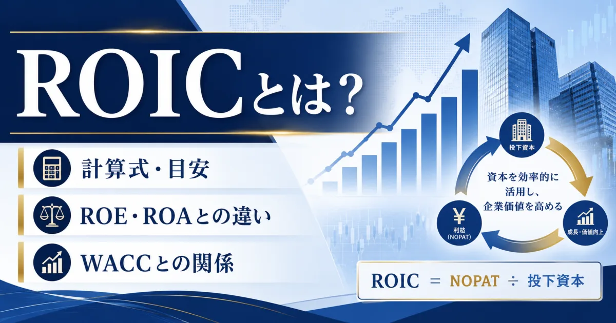 ROICとは何か、計算式、ROE・ROAとの違い、WACCとの関係を示したアイキャッチ画像